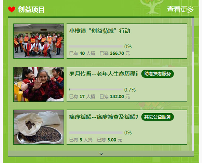 創(chuàng)益菊城效果圖二