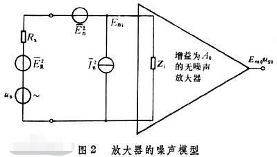 低噪聲放大器